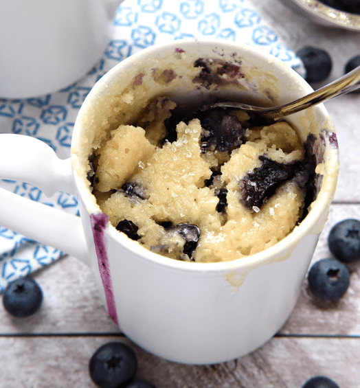Blueberry Muffin.png