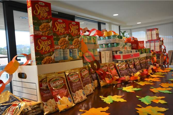 Donated-Food-Thanksgiving